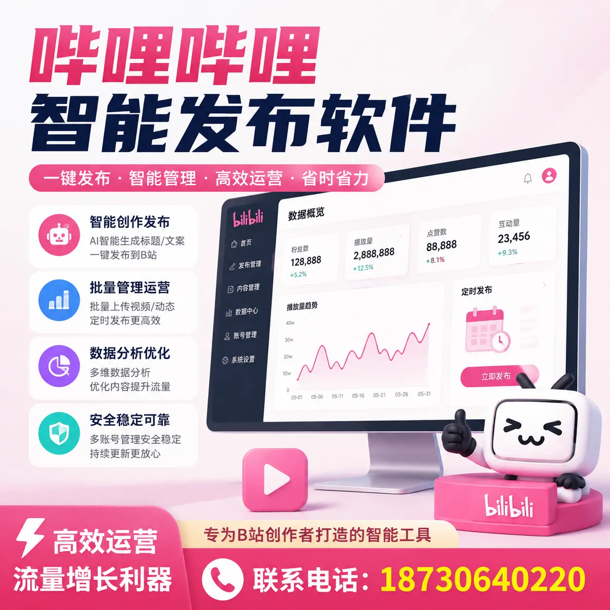 如何评估哔哩哔哩智能发布软件的ROI？临夏 企业必读